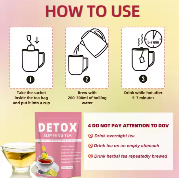 Detox Slimming Tea